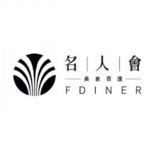 名人會美食百匯 FDINER 及圖