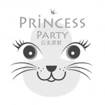 PRiNCESS PARTY 公主派對設計字及圖