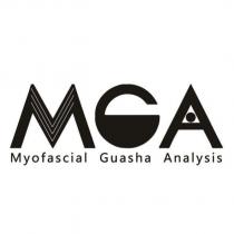 筋鑑康刮痧 Myofascial Guasha Analysis