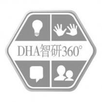 DHA 智研 360 度及圖