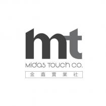 金鑫實業社 Midas Touch Co.及 mt 設計字