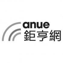 anue 鉅亨網及圖