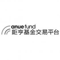 anue fund 鉅亨基金交易平台及圖
