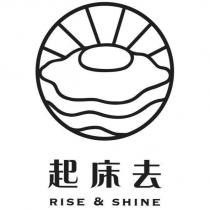 起床去 RISE&SHINE 及圖