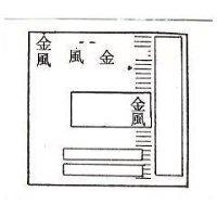 金風及圖