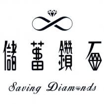 儲蓄鑽石 Saving Diamonds 及圖