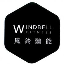 WINDBELL FITNESS 風鈴體能及圖