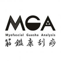 MGA Myofascial Guasha Analysis 筋鑑康刮痧