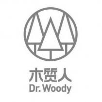 木質人 Dr. Woody 及圖