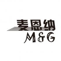 麥恩納 MEG 及圖