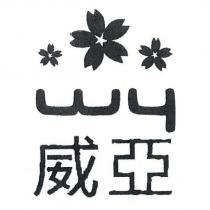 wy 威亞及圖