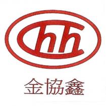 金協鑫及圖