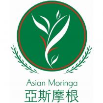 亞斯摩根 Asian Moringa 及圖