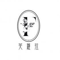 芙蘿拉及圖