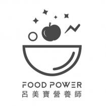 呂美寶營養師 FOOD POWER 及圖
