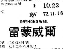 雷蒙威爾 RAYMOND WEIL 及圖