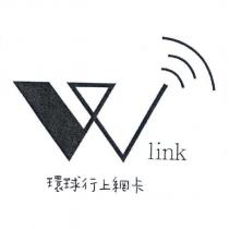 環球行上網卡及圖