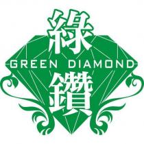 綠鑽 GREEN DIAMOND 及設計圖