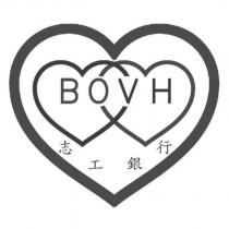 志工銀行 BOVH 及圖