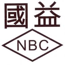 國益及 NBC 圖