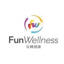 FunWellness 玩轉健康及圖