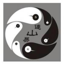 連山易及圖