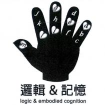 邏輯&記憶及圖