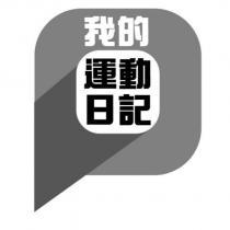 我的運動日記設計圖