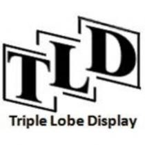 TLD 及圖 Triple Lobe Display