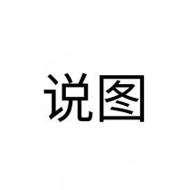說圖