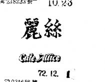 麗絲 CUTE ALLICE 