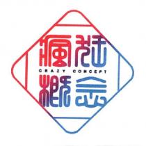 瘋狂概念 CRAZY CONCEPT 設計圖