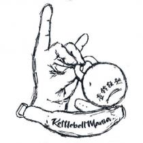壺鈴狂熱 Kettlebell Mania 及圖