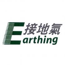接地氣 Earthing