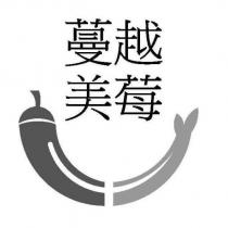 蔓越美莓及圖
