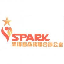 思博客商務聯合辦公室 SPARK 及圖