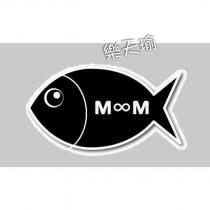 樂天瑜 MM 及圖
