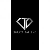 CREATE TOP ONE 及圖