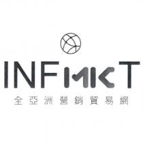 全亞洲營銷貿易網 INFMKT 及圖