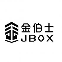 金伯士 JBOX 及圖