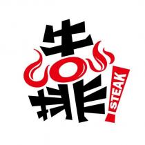 牛排設計字