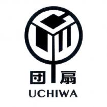團扇 UCHIWA 及圖