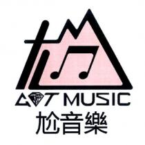 尬音樂 GOT MUSIC 及設計圖