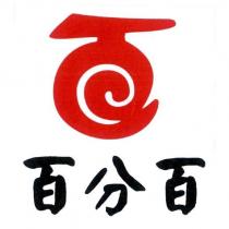 百分百及圖