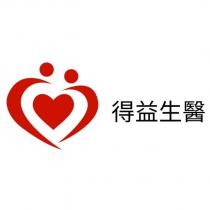 得益生醫及圖