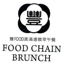 豐 FOOD 美滿連鎖早午餐 FOOD CHAIN BRUNCH 及圖