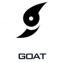 GOAT 及圖