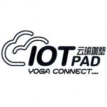 IOT PAD YOGA CONNECT 云瑜珈墊及圖