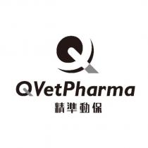 精準動保 QVetPharma 及圖