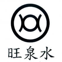 旺泉水及圖